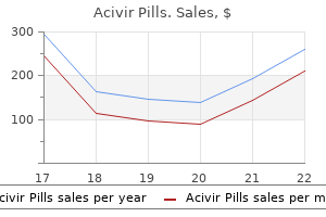 acivir pills 200 mg discount with mastercard