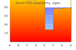 buy acivir pills 200 mg on-line