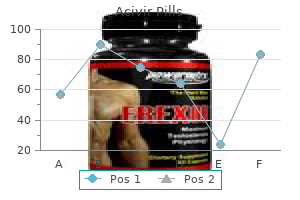 generic 200 mg acivir pills free shipping