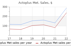 actoplus met 500 mg buy on line