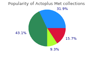 500 mg actoplus met buy visa