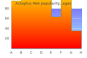 actoplus met 500 mg lowest price