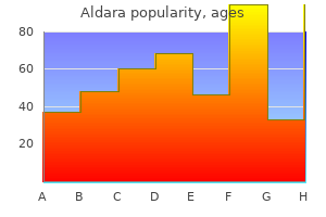 discount 5 percent aldara fast delivery