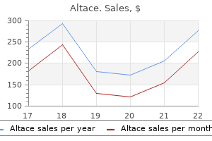 cheap altace 10 mg on line