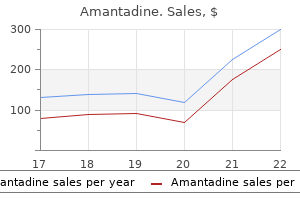 amantadine 100 mg buy discount online