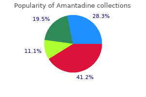 amantadine 100 mg discount on-line