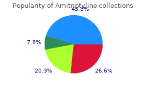 buy amitriptyline 25 mg overnight delivery
