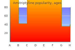 amitriptyline 50 mg with mastercard