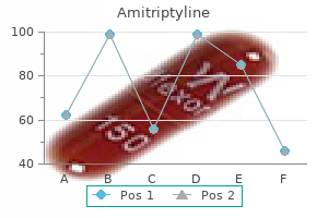 amitriptyline 50 mg amex