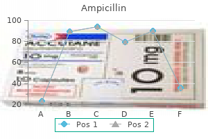 buy discount ampicillin 250 mg on line