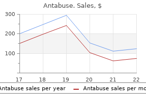 antabuse 250 mg overnight delivery