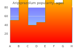 safe 20 mg aripiprazolum