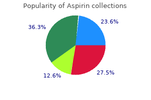 trusted 100 pills aspirin
