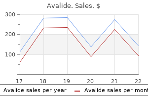 cheap avalide 162.5 mg amex