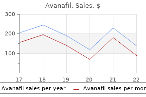 avanafil 50 mg generic amex