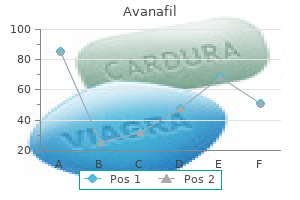 50 mg avanafil purchase with visa