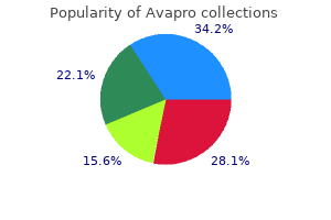 avapro 300 mg otc
