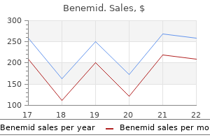 benemid 500 mg purchase with visa