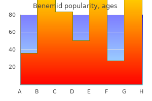 purchase benemid 500 mg overnight delivery
