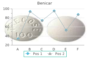 generic benicar 10 mg fast delivery