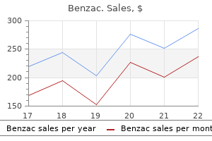 buy 20 gr benzac free shipping