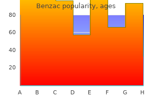 20 gr benzac purchase with visa