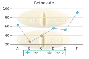 20 gm betnovate generic with visa