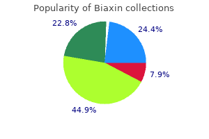 biaxin 500 mg buy generic line