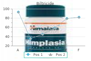 biltricide 600mg generic fast delivery