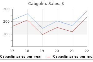 generic 0.5 mg cabgolin overnight delivery