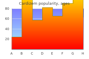 generic 120 mg cardizem otc