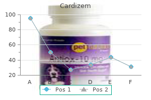 purchase cardizem 180 mg visa