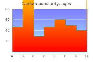 buy cardura 2 mg mastercard
