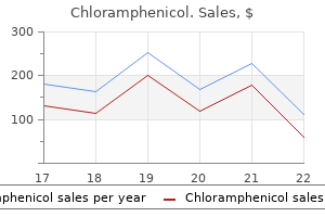 chloramphenicol 500 mg cheap visa