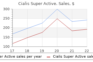 cialis super active 20 mg amex