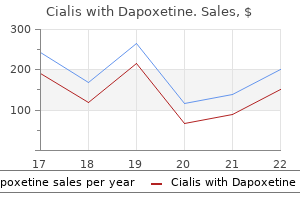 purchase cialis with dapoxetine 20/60 mg visa