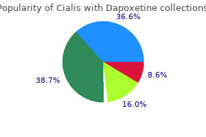 discount cialis with dapoxetine 40/60 mg visa