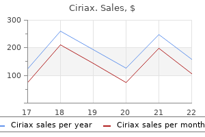 discount ciriax 1000 mg online