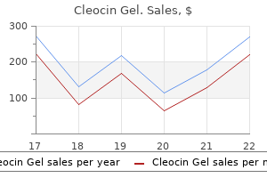 cleocin gel 20 gm