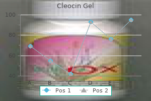 cleocin gel 20 gm discount visa