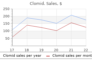 order clomid 100 mg with mastercard