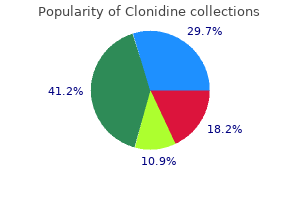 generic 0.1 mg clonidine