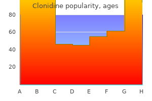buy clonidine 0.1 mg