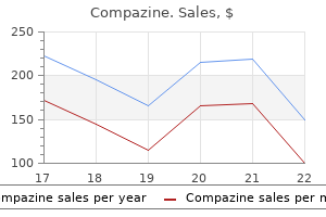 5 mg compazine purchase with mastercard