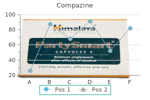 cheap compazine 5 mg without a prescription