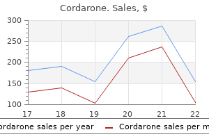 cheap cordarone 100 mg without prescription
