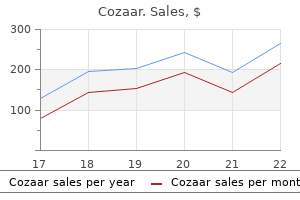 cozaar 25 mg buy generic on-line