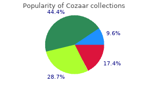 cozaar 25 mg cheap line