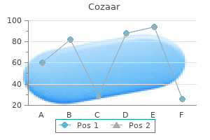 discount cozaar 50 mg on-line