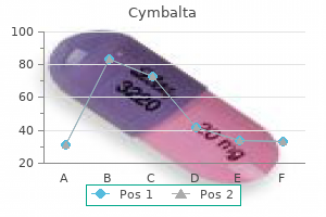 order cymbalta 40 mg amex